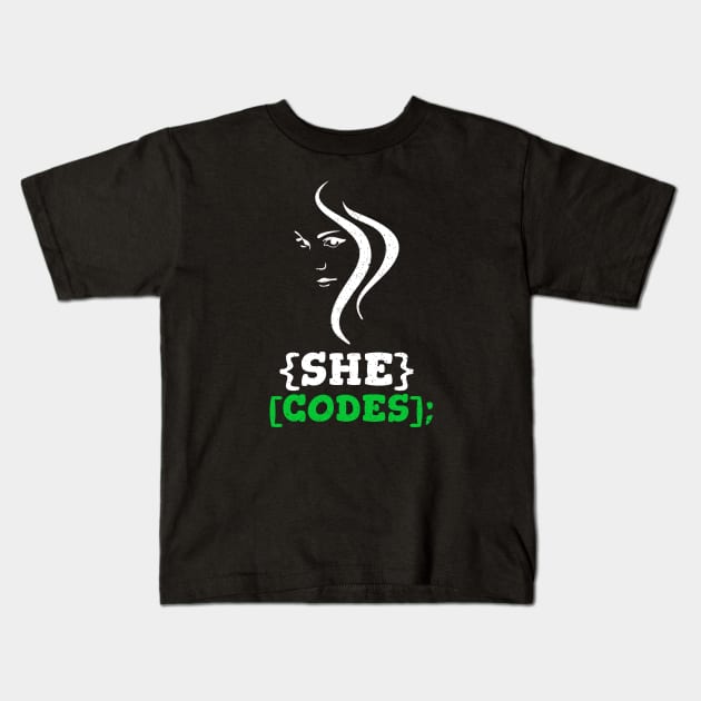 Women Who Code Empowering Women in Technology Kids T-Shirt by Cyber Club Tees